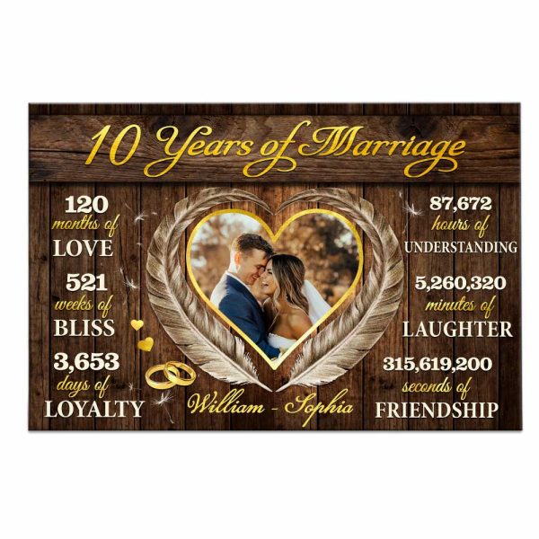 Personalized Anniversary Photo Poster JL21 23O47 Online Sale